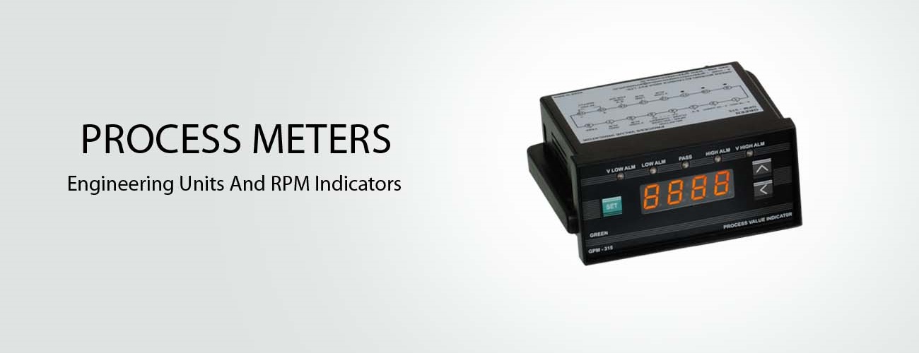RPM-Indicator Banner Image