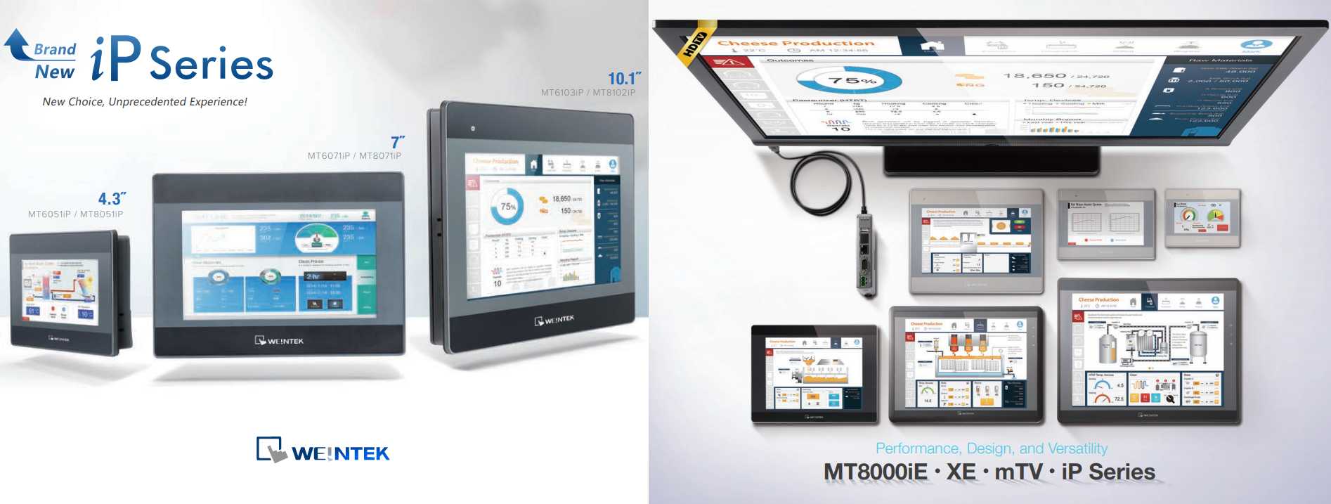 Weintek Basic Series HMI
