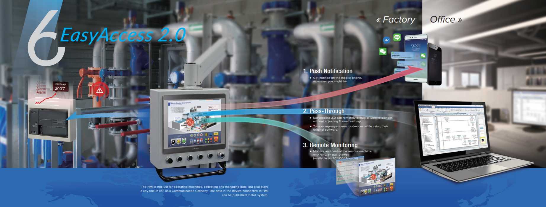 Weintek Easyaccess 2.0